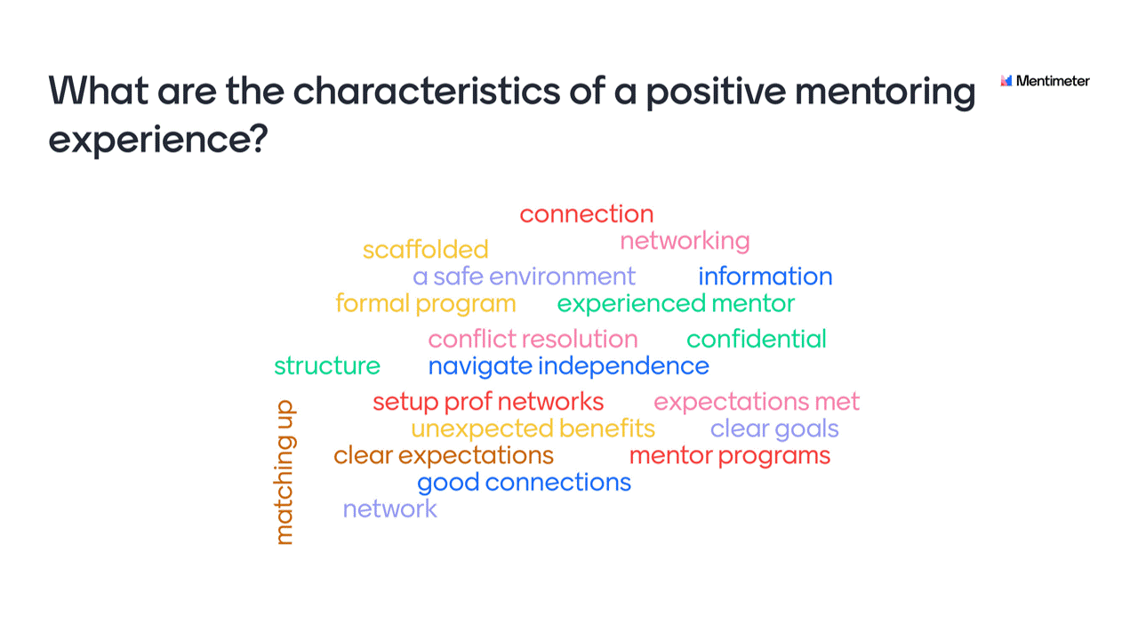Characteristics of good mentoring